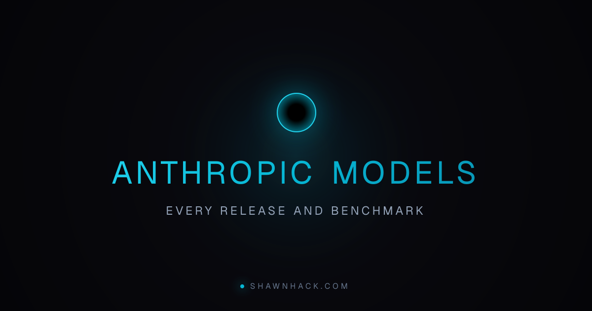 Anthropic AI Models and Benchmarks (2026) | Shawn Hack